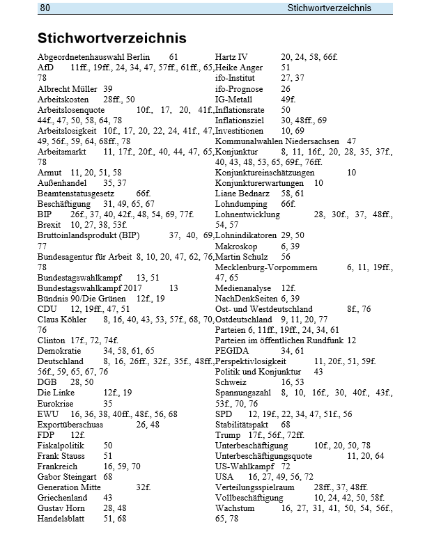 Edition September 2016 - Stichwortverzeichnis - 30-09-2016