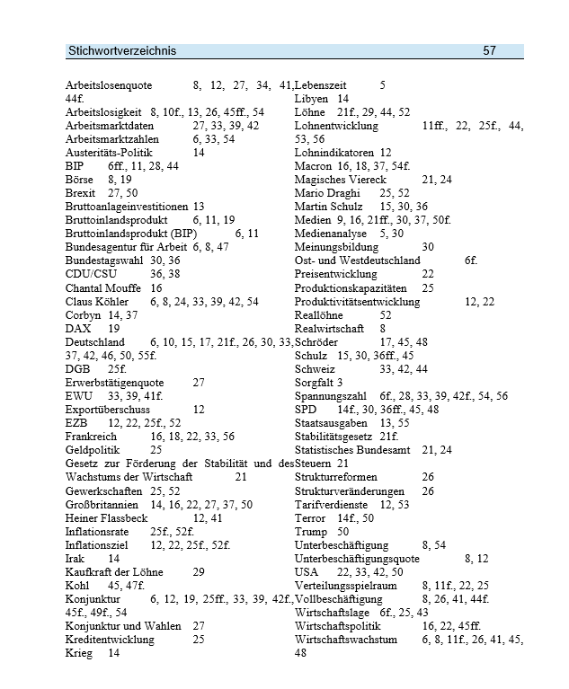 Edition Juni 2017 - Stichwortverzeichnis - 30-06-2017